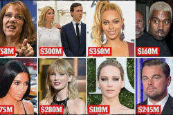 Mavis Wanczyk is richer than Leonardo Dicaprio and Beyonce